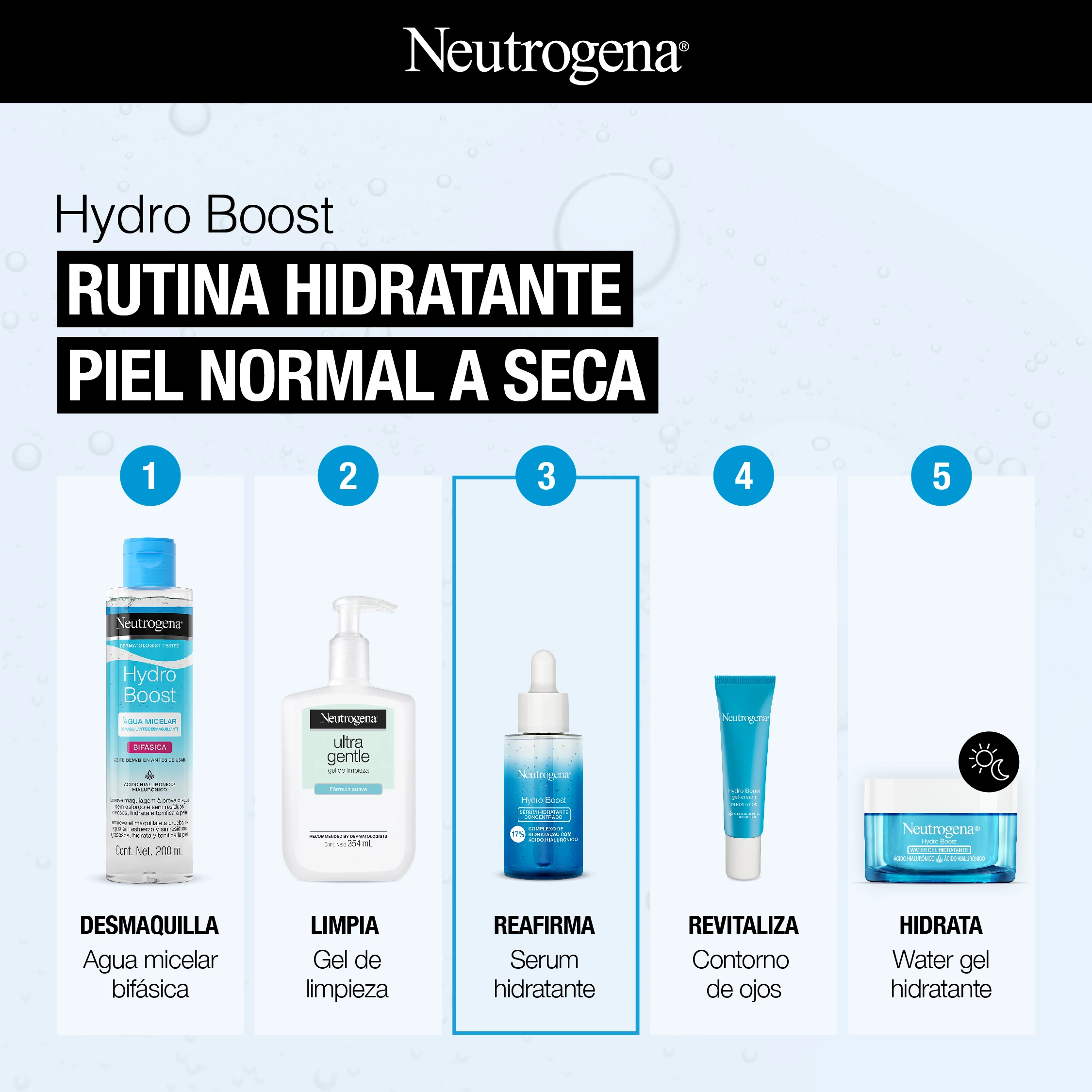 Hydro Boost RUTINA HIDRATANTE PIEL NORMAL A SECA