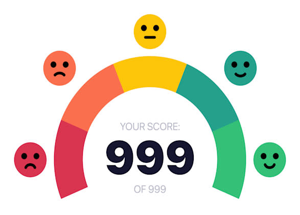 que es el score crediticio