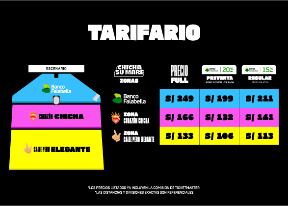 tarifario chicha su mare