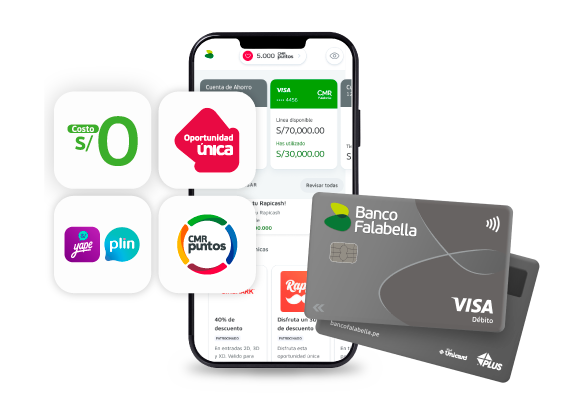 énvia y recibe dinero yape y plin banco falabella
