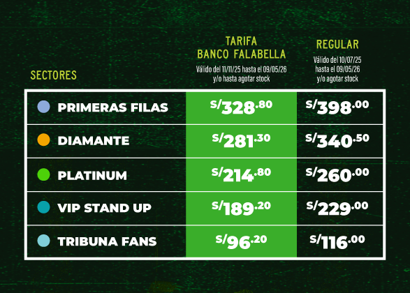 precio de las entradas fabulosos cadillacs