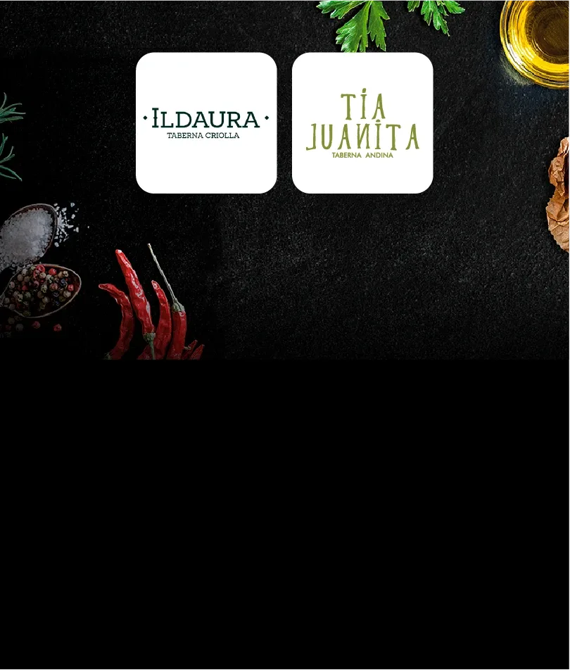 Banco Falabella