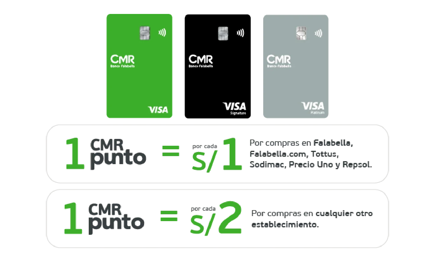 B50-CMRPuntos26 1