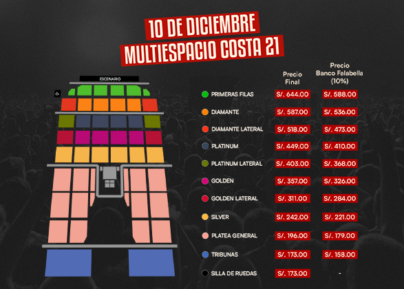 teleticket manuel turizo entradas con descuento