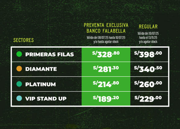 precios LFC