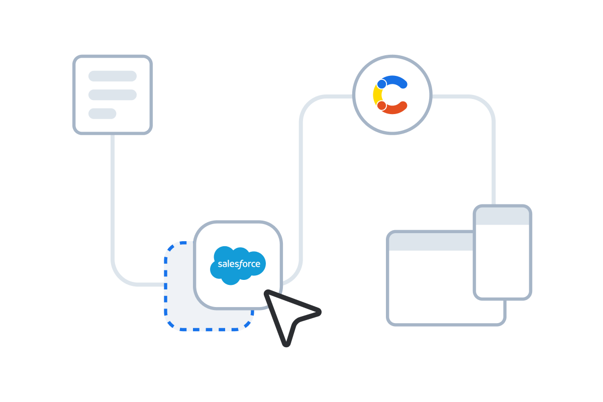 Simple flow showing business logic being incorporated into workflows.