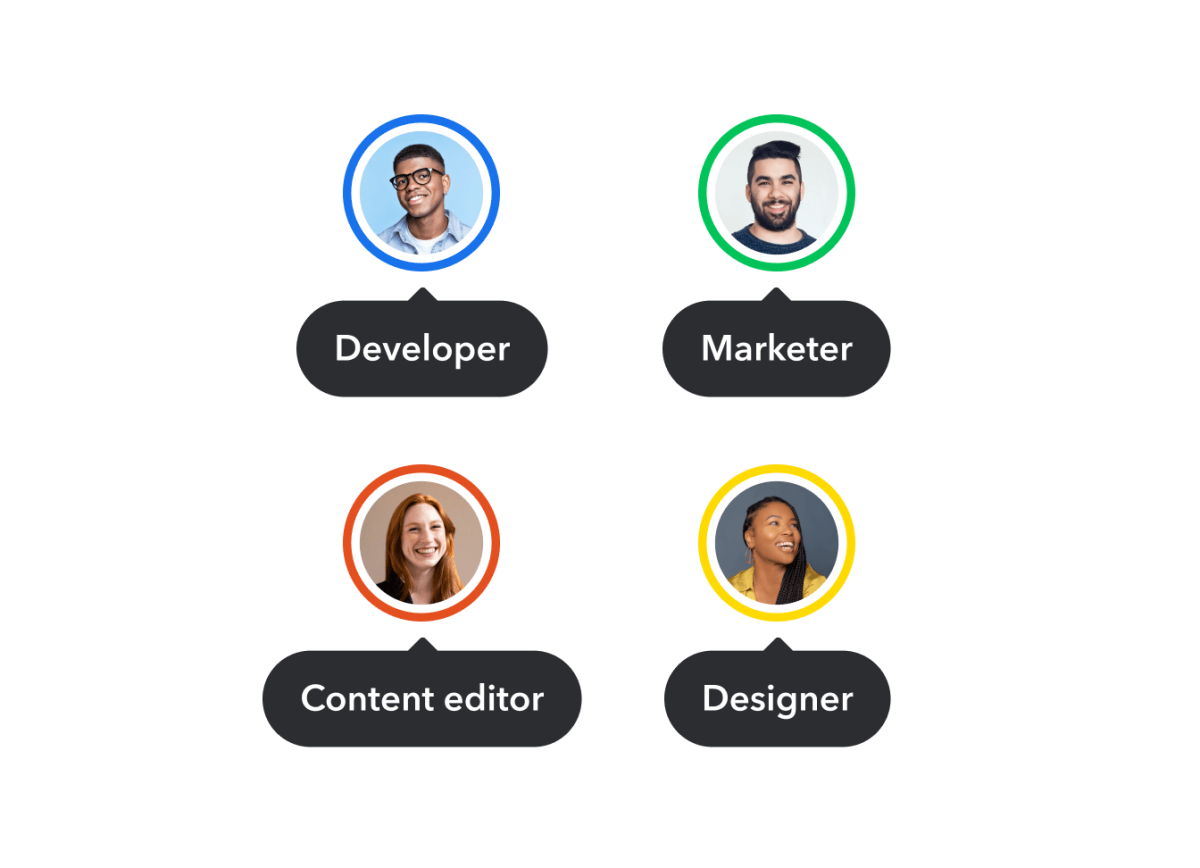 4 avatars of users from across the development, marketing, content editing and design teams