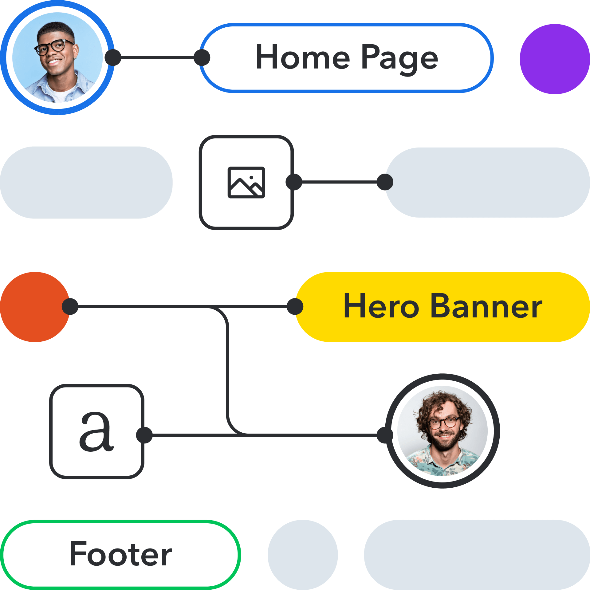 Solutions: Product Teams Hero