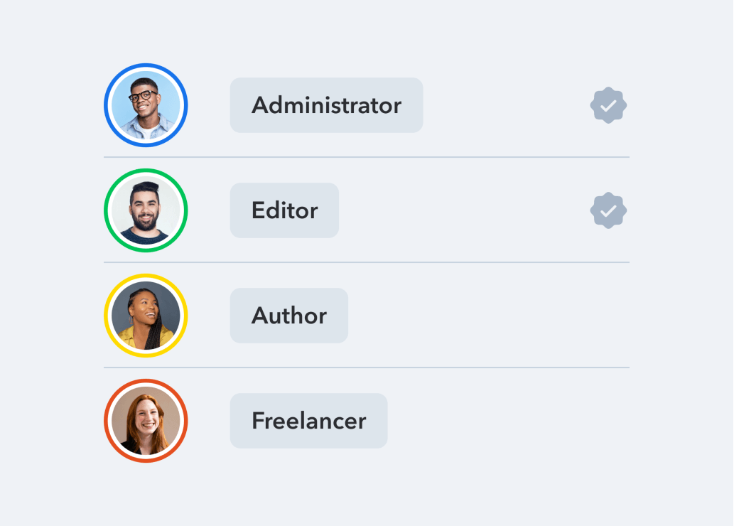 A list of four user roles with profile pictures: Administrator, Editor, Author, and Freelancer, each with a colored circular border.