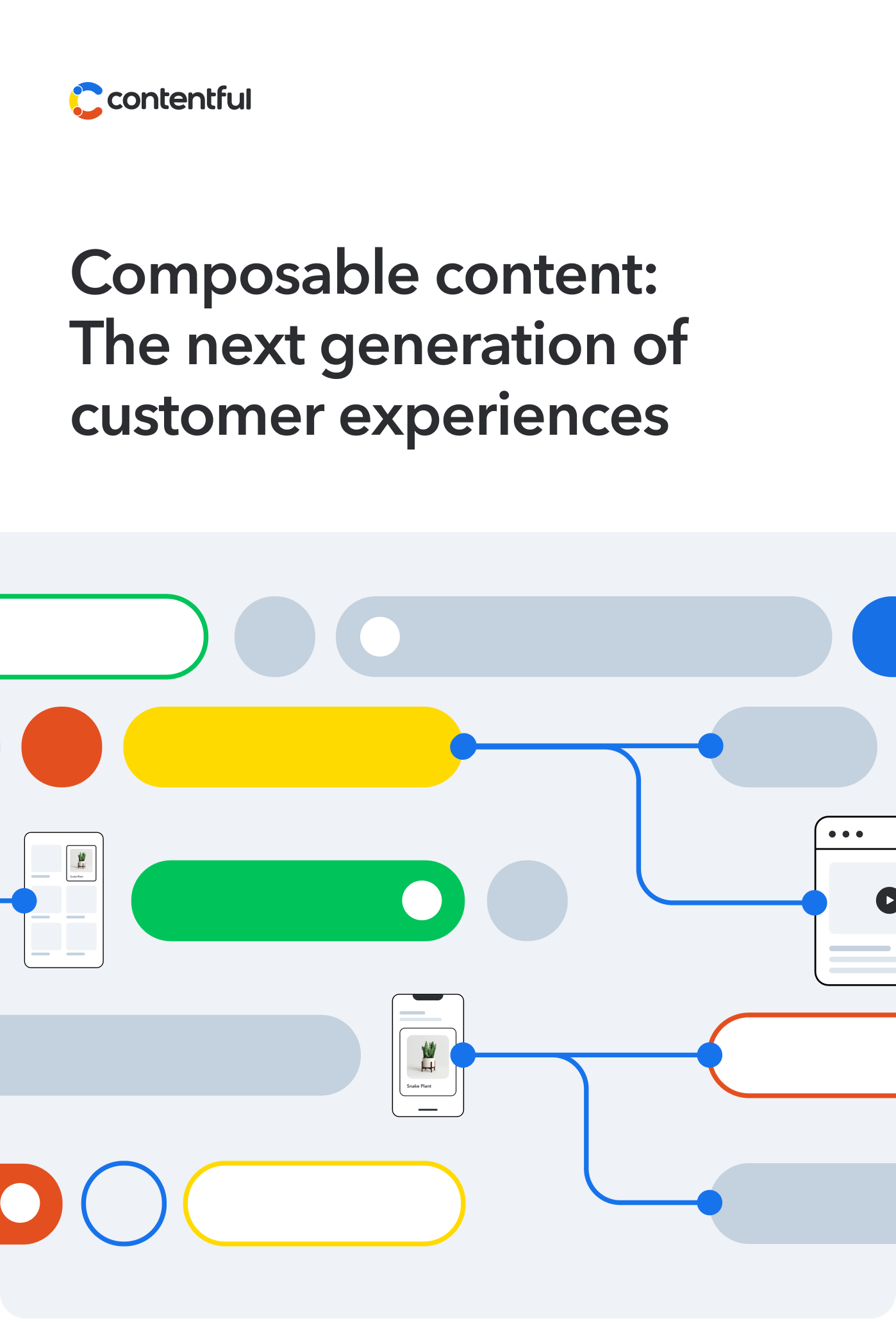 Composable content: the next generation of customer experiences cover