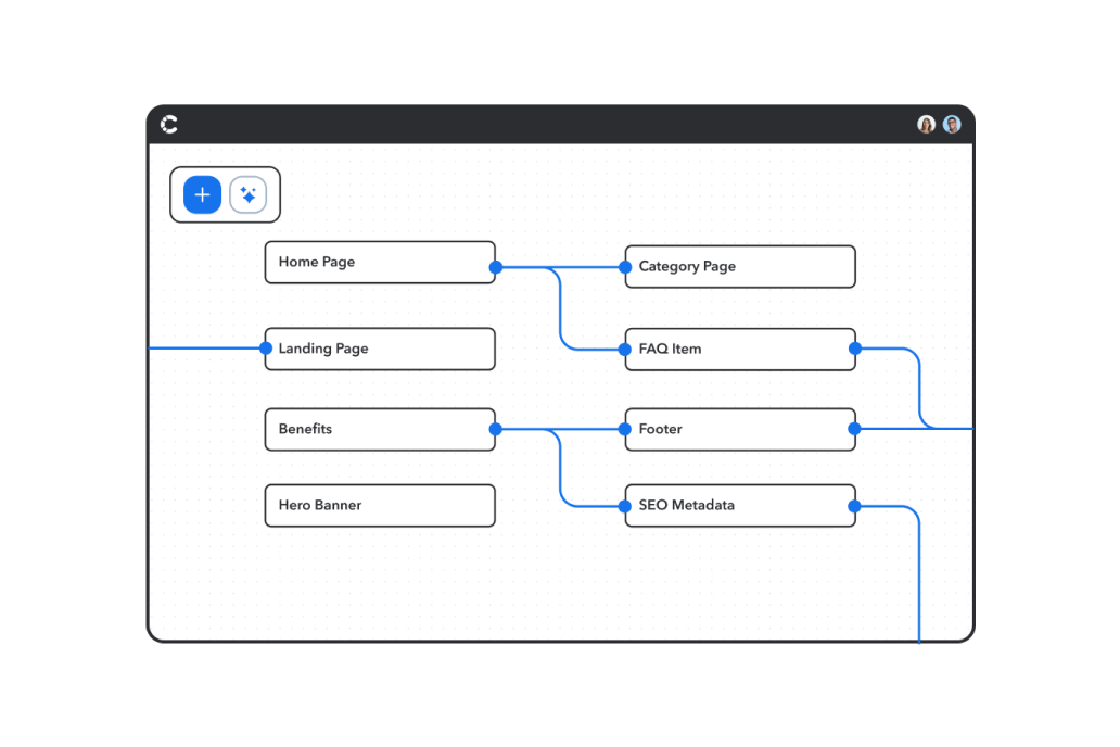 Structured content brand image