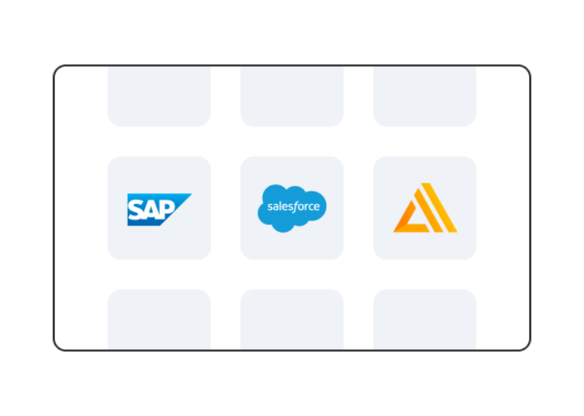 Highlighting SAP, Salesforce and AWS logos.