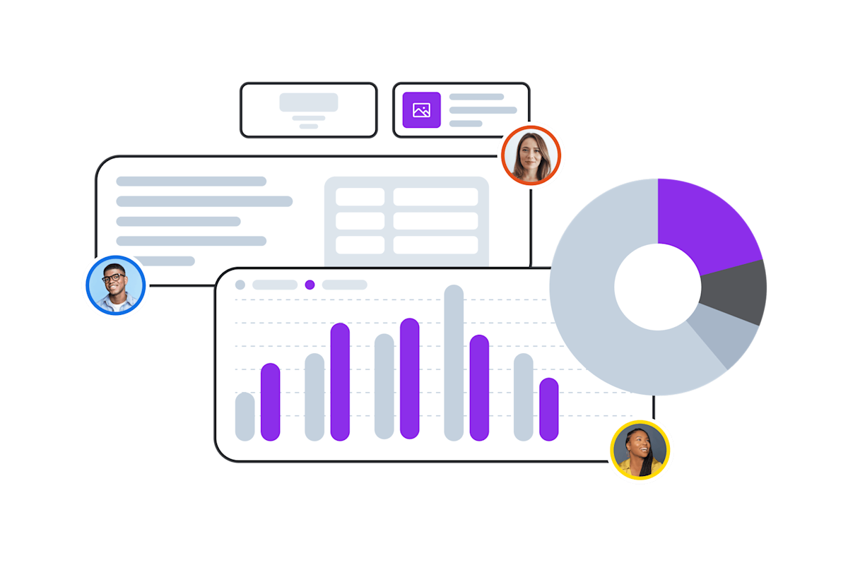 Measure charts brand image