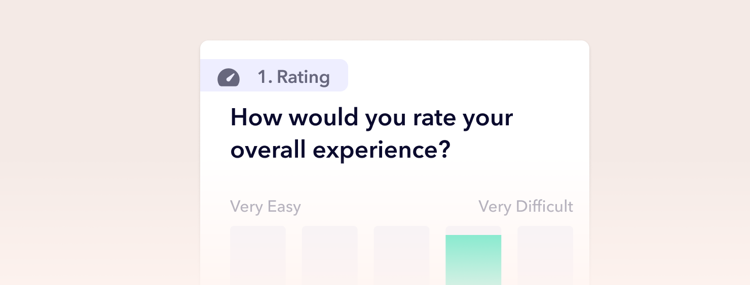 Rating scale question: "How would you rate your overall experience?" with options ranging from Very Easy to Very Difficult, where the fourth option is highlighted.