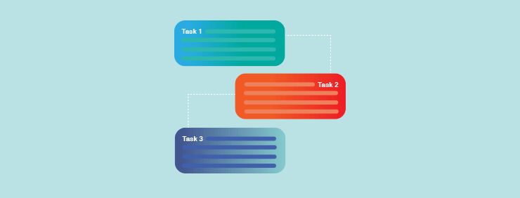 Diagram illustrating a workflow with three tasks, labeled Task 1 (teal), Task 2 (red/orange), and Task 3 (blue). The tasks are linked by dotted lines showing dependency.