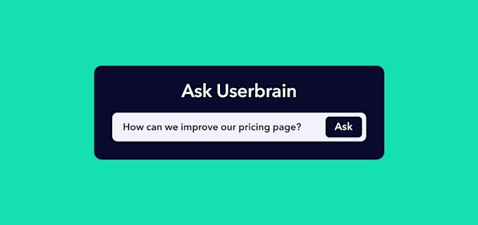 ProductEvolution-Ask Userbrain