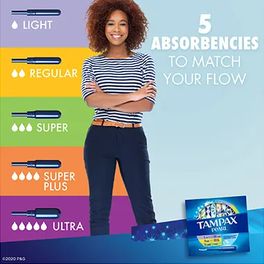Tampax Pearl L/R/S 5 Absorbencies