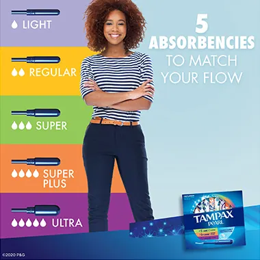 Tampax Pearl 5 Absorbencies