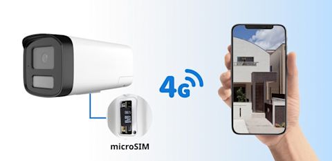 SIM取付可能