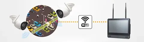 gn-nvr wi-fi-006