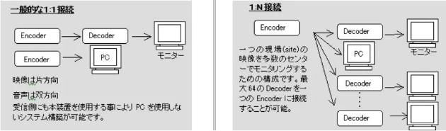 transfer-description-lan-hd264ed-002