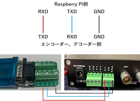 raspberry-pi-hdmi-switcher-3-002