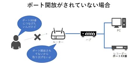 remote-recorder-007