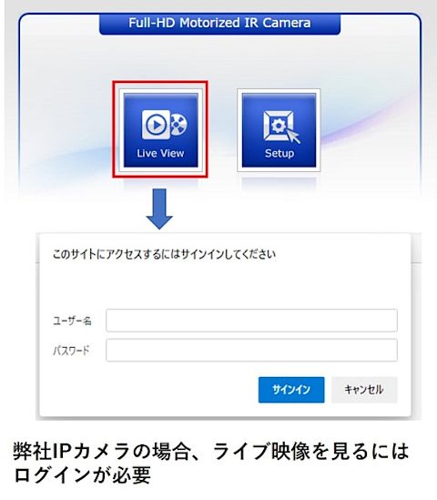 ip-camera-password-006