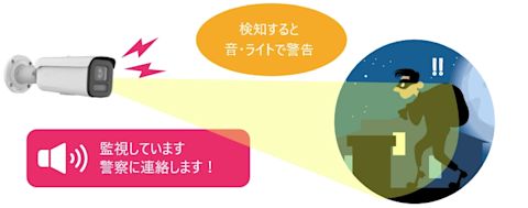 フラッシュライト・音声発報機能搭載(ILC-4M98EZ)