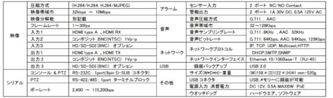 transfer-description-lan-hd264-005