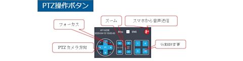 software-description-iumsp-002