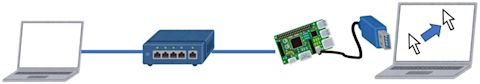 raspberry-pi-usb-hid-1-001
