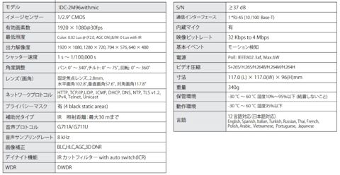 camera-idc-2m96-with-mic-spec-001