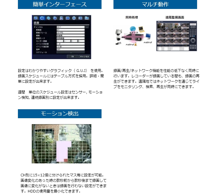 HDUモデル SDI映像信号用レコーダー 販売終了モデル | 監視・防犯 