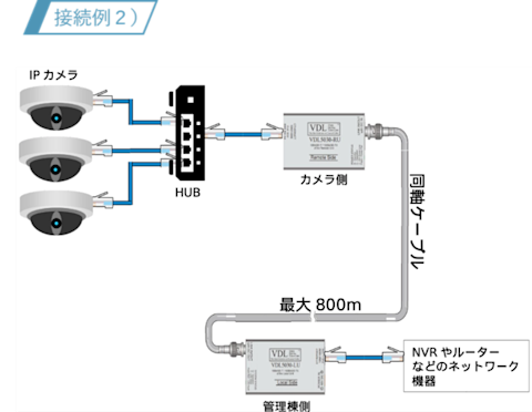 miscs-description-vds5030-002