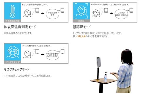 thermo-フェイス&サーモ特徴2