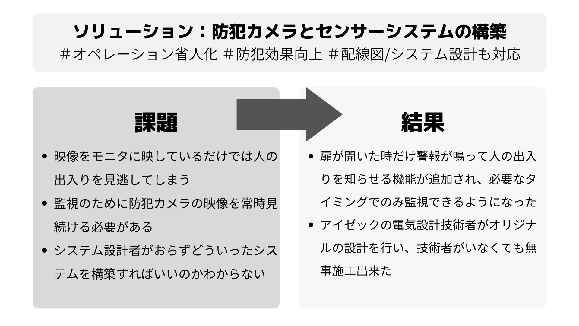 高齢者施設要約