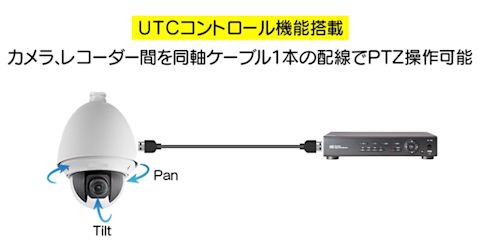 camera-ptz-aptz-165m-ot-002