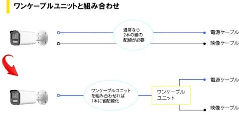 camera-dlc-101mp-002