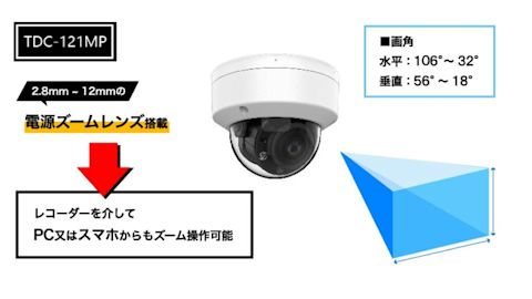 camera-tdc-121mp-001