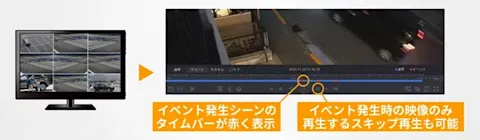 gn-nvr wi-fi-010