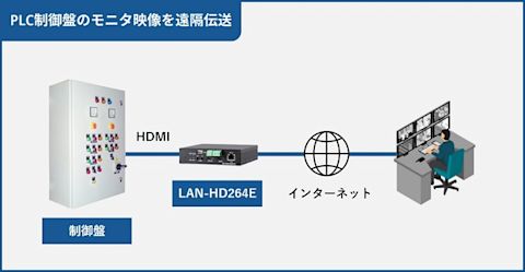 transfer-guide-001-001