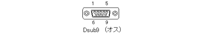 blog-RS-232C