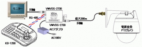 miscs-description-kb-1200-003