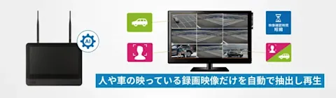gn-nvr wi-fi-009
