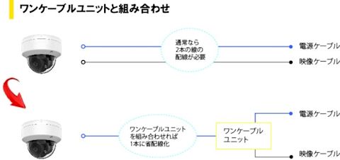 camera-tdc-121mp-002