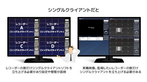 シングルクライアント