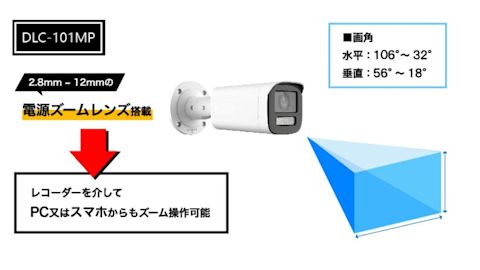camera-dlc-101mp-001