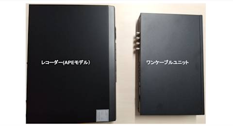 blog-description-one-cable-unit-002