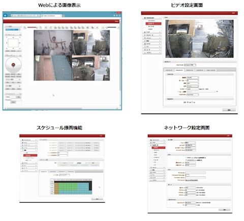 transfer-description-lan-ntsc4ch-003